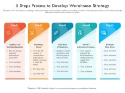 5 steps process to develop warehouse strategy