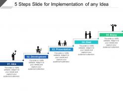 5 steps slide for implementation of any idea