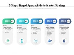 5 steps staged approach go to market strategy