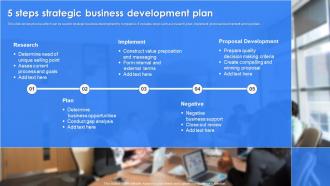 5 Steps Strategic Business Development Plan