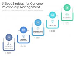 5 steps strategy for customer relationship management