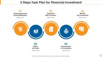 5 steps task plan for financial investment