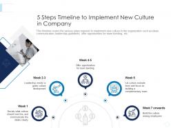 5 steps timeline to implement new culture in company leaders guide to corporate culture ppt ideas