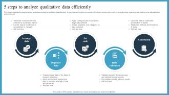 5 Steps To Analyze Qualitative Data Efficiently