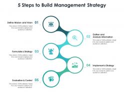 5 steps to build management strategy