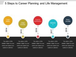 5 steps to career planning and life management ppt summary