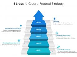 5 steps to create product strategy