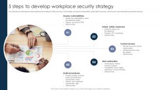 5 Steps To Develop Workplace Security Strategy