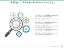 5 steps to effective business planning example ppt presentation
