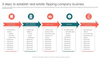 5 Steps To Establish Real Estate Flipping Company Business