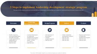 5 Steps To Implement Leadership Development Strategic Program