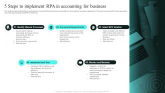 5 Steps To Implement RPA In Accounting For Business