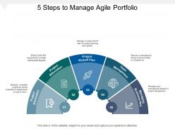 5 steps to manage agile portfolio