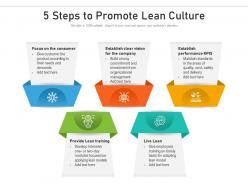 5 steps to promote lean culture