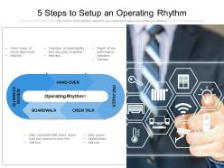 5 steps to setup an operating rhythm