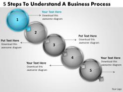 5 steps to understand business process working flow chart powerpoint templates