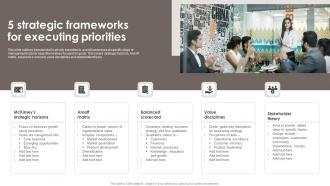 5 Strategic Frameworks For Executing Priorities