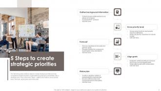 5 Strategic Priorities Powerpoint Ppt Template Bundles