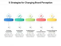 5 strategies for changing brand perception
