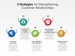 5 strategies for strengthening customer relationships