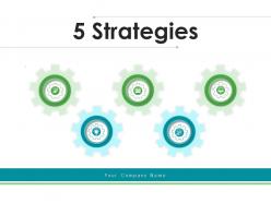 5 Strategies Management Opportunity Development Analysis Organizational Effectiveness 5 Strategies Management Opportunity Development Analysis Organizational Effectiveness