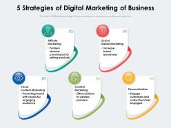 5 Strategies Of Digital Marketing Of Business
