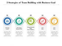 5 strategies of team building with business goal