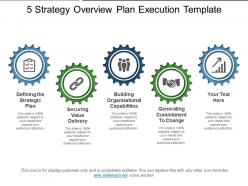 5 strategy overview plan execution template