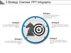 5 strategy overview ppt infographic