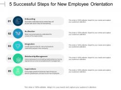 5 successful steps for new employee orientation