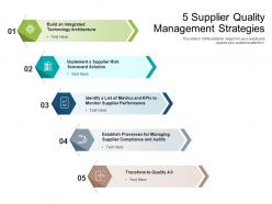 5 supplier quality management strategies