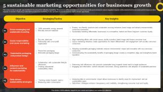5 Sustainable Marketing Opportunities For Businesses Growth