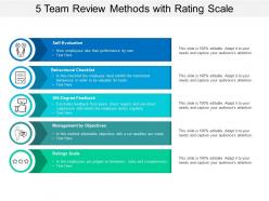 5 team review methods with rating scale