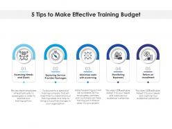 5 tips to make effective training budget