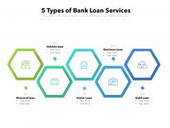 5 Types Of Bank Loan Services