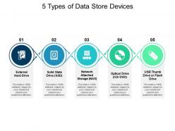 5 types of data store devices