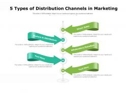 5 types of distribution channels in marketing