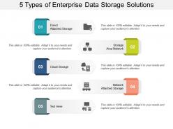 5 types of enterprise data storage solutions