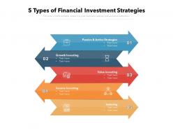 5 types of financial investment strategies