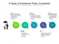 5 Types Of Investment Policy Constraints