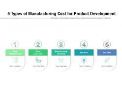 5 Types Of Manufacturing Cost For Product Development
