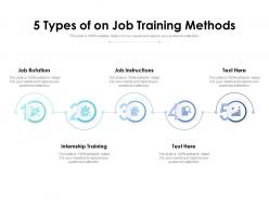 5 types of on job training methods