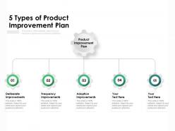 5 types of product improvement plan