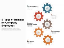 5 types of trainings for company employees