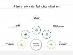 5 uses of information technology in business