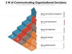 5 w of communicating organizational decisions