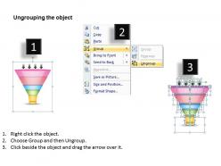 5 way of process filteration funnel diagram