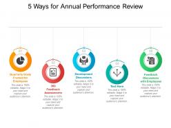 5 ways for annual performance review