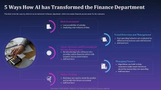 5 Ways How Ai Has Transformed The Finance Department Artificial Intelligence For Brand Management