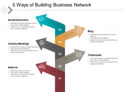 5 ways of building business network